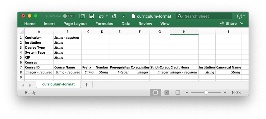 file format for curricula