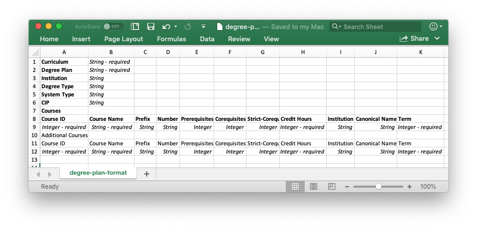 file format for curricula
